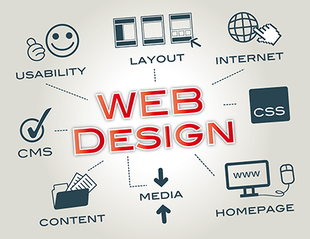 Website, web site design, web development, search engine optimisation, graphic design, company branding, business logo, email marketing, computer repairs